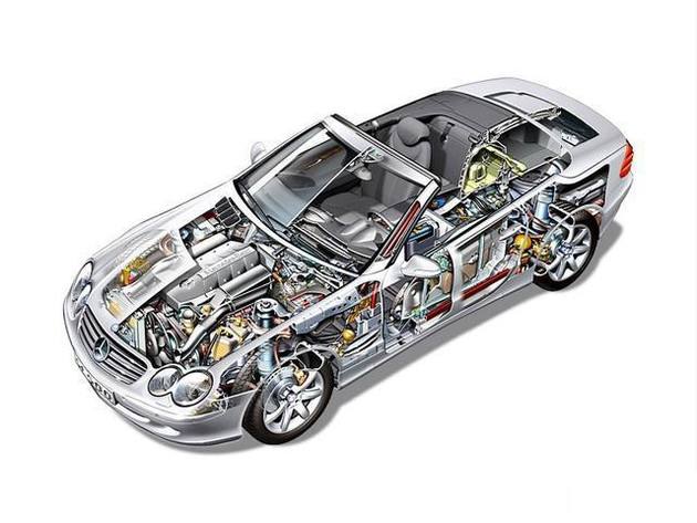 玉溪透明车模型